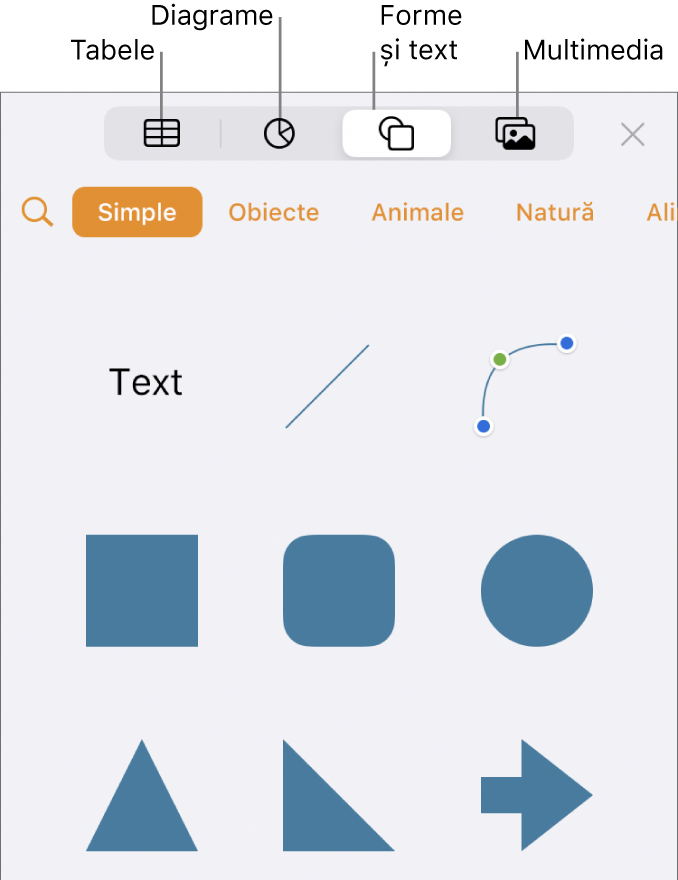 Pop-overul Inserați deschis cu butoane pentru adăugarea de tabele, diagrame, text, forme și obiecte multimedia în partea de sus.