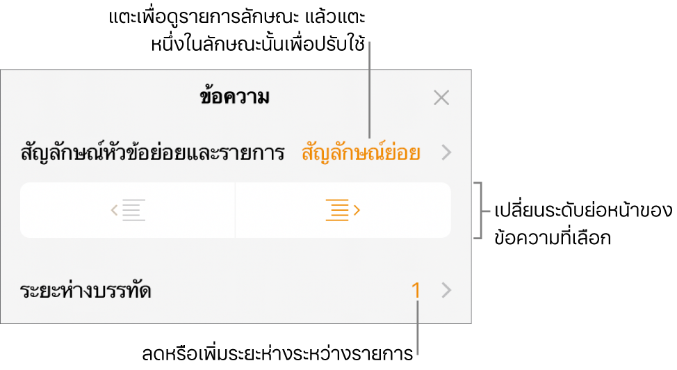ส่วนสัญลักษณ์ย่อยและรายการของตัวควบคุมรูปแบบที่มีคำบรรยายสำหรับสัญลักษณ์ย่อยและรายการ ปุ่มการเยื้องออกและการเยื้องเข้า และตัวควบคุมระยะห่างบรรทัด