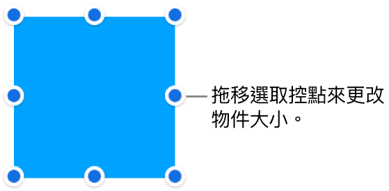 其邊線上帶有藍色圓點的物件，用來更改物件的大小