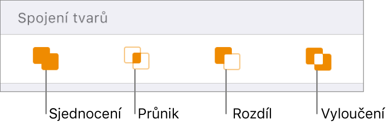 Tlačítka Sjednocení, Průnik, Rozdíl a Vyloučit pod volbou Spojení tvarů