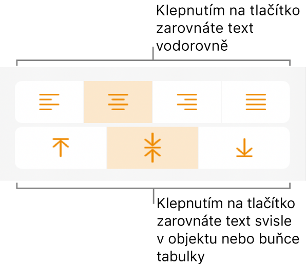 Tlačítka horizontálního a vertikálního zarovnání pro text