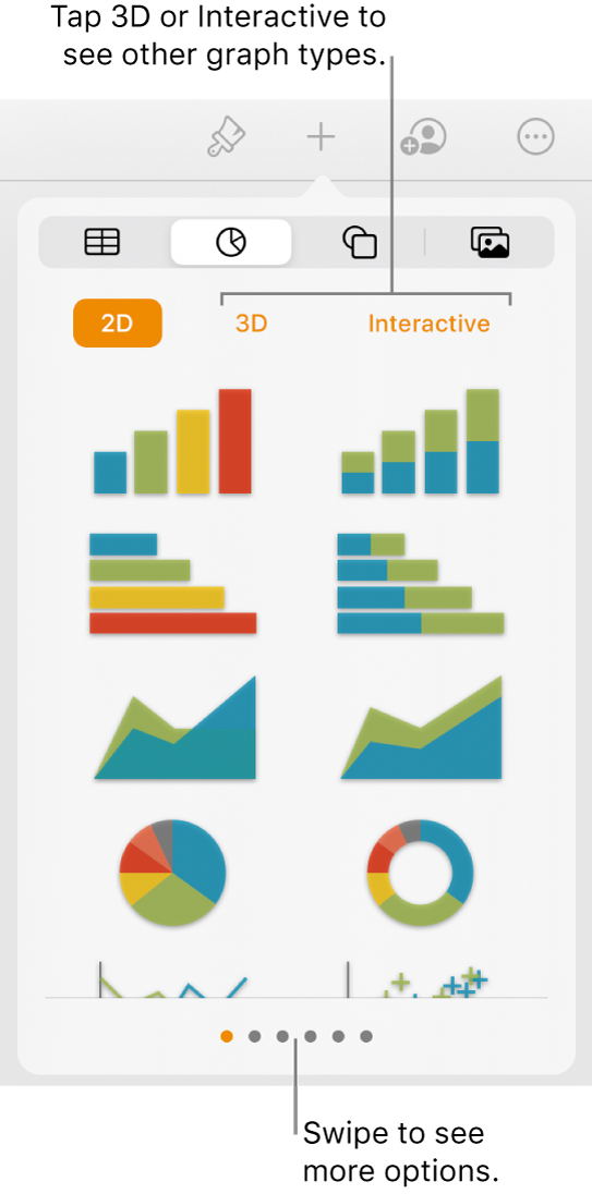 The Add graph menu showing 2D graphs.