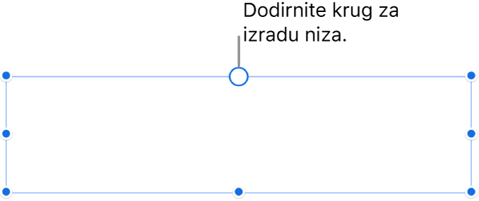 Prazni tekstualni okvir s bijelim krugom na vrhu i hvatišta za promjenu veličine na kutovima, stranama i dnu.