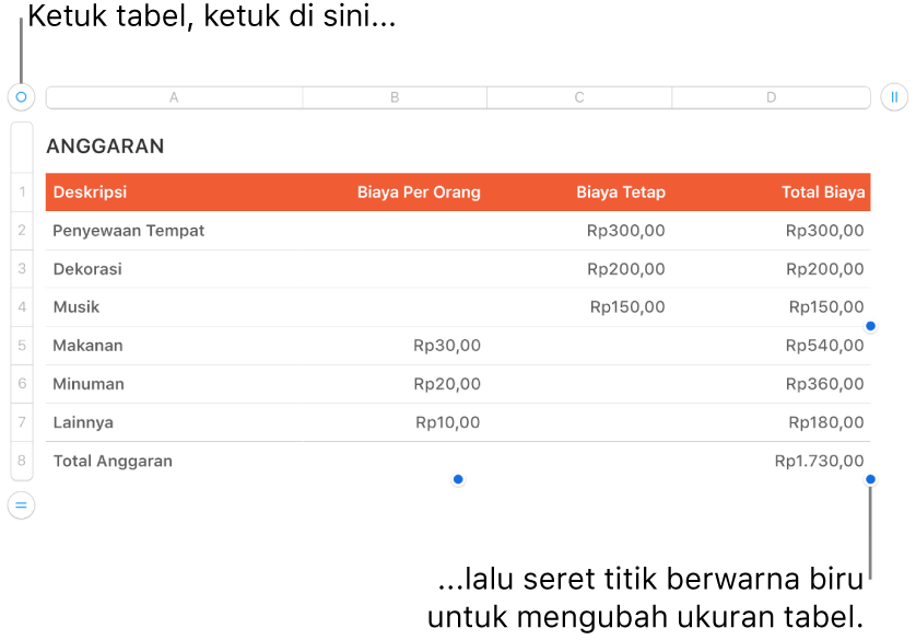 Tabel yang dipilih dengan titik biru untuk mengubah ukuran.