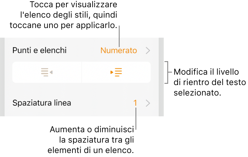 Controlli di Formattazione con didascalie per il menu “Elenchi puntati”, i pulsanti di rientro e i controlli di “Spaziatura linea”.