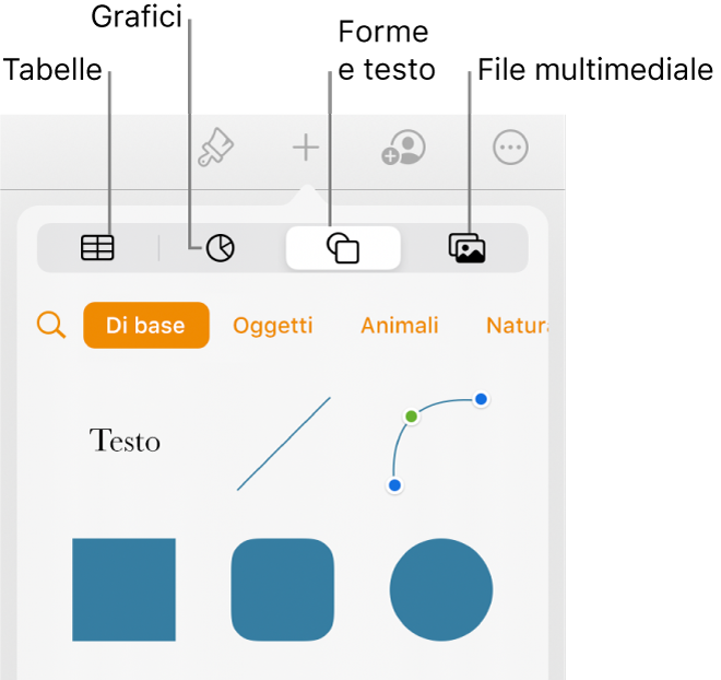 Finestra a comparsa Inserisci con sopra pulsanti per aggiungere tabelle, grafici, testo, forme e file multimediali.
