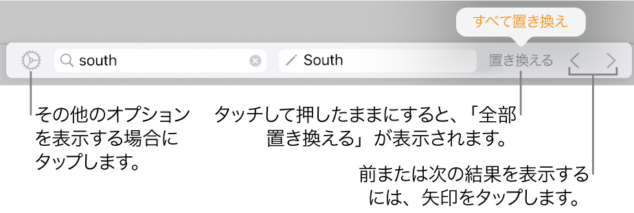 テキストを検索/置換するためのコントロール。