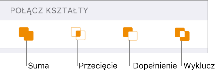 Przyciski Suma, Przecięcie, Dopełnienie, Wyklucz, znajdujące się poniżej etykiety Połącz kształty.