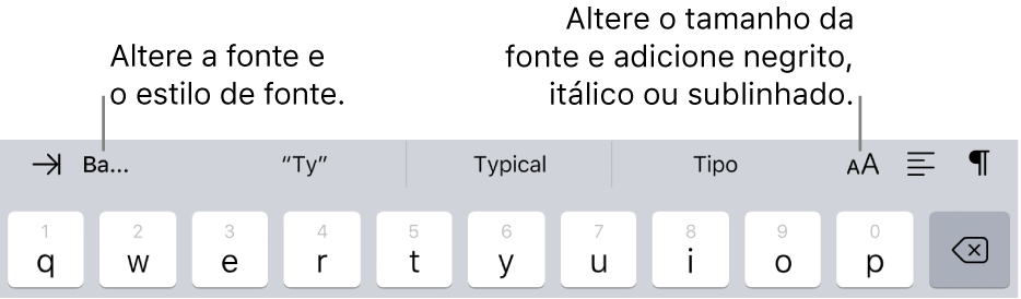 Os botões de formatação de texto acima do teclado, começando pela esquerda com recuo, fonte, três campos de sugestão de texto, tamanho da fonte, alinhamento e inserção.