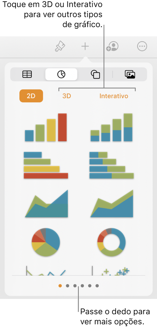 O menu “Adicionar gráfico” a mostrar gráficos 2D.