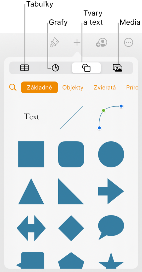 Ovládacie prvky na pridávanie objektu s tlačidlami v hornej časti na výber tabuliek, grafov, tvarov (vrátane čiar a textových polí) a médií.