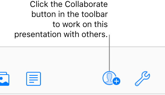 The Collaborate button in the toolbar.