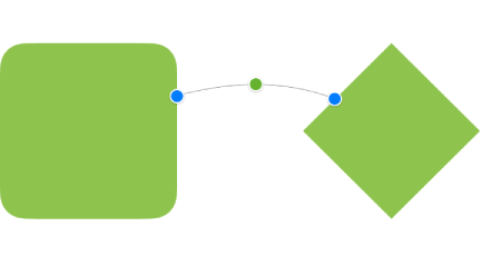Et kvadrat og en ruderformet figur forbundet med en forbindelsesstreg.