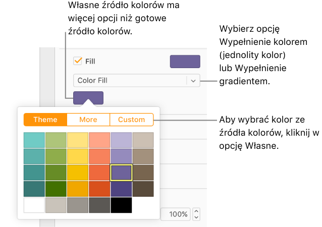 W menu podręcznym Wypełnienie jest wybrana opcja Wypełnienie kolorem, a w źródle kolorów poniżej menu podręcznego jest otwarty panel kolorów z przyciskami wypełnienia kolorem Motyw, Więcej i Własny u góry; domyślnie jest wybrany przycisk Motyw.