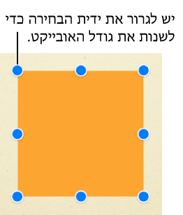 אובייקט מרובע עם ידיות בחירה המוצגות בכל פינה ובמרכז של כל פאה.