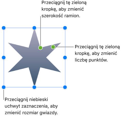 Zaznaczony kształt gwiazdy z dwiema zielonymi kropkami, które można przeciągać w celu zmiany szerokości oraz liczby ramion.
