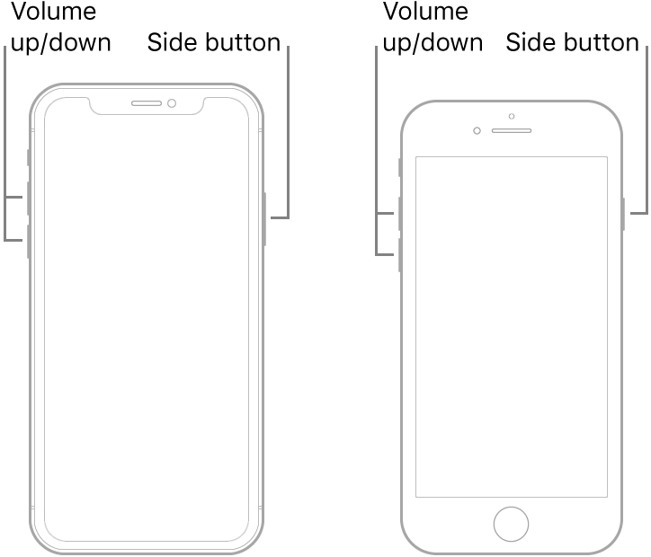 Illustrations of two of iPhone models with the screens facing up. The leftmost model does not have a Home button, while the rightmost model has a Home button near the bottom of the device. For both models, volume up and volume down buttons are shown on the left sides of the devices, and a side button is shown on the right sides.