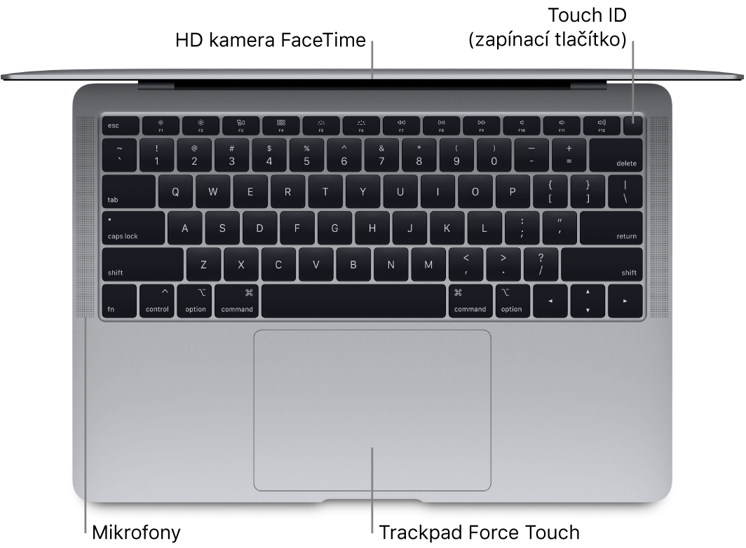 Pohled shora na otevřený MacBook Air s popisky u Touch Baru, kamery FaceTime HD, snímače Touch ID (zapínacího tlačítka), mikrofonů a trackpadu Force Touch