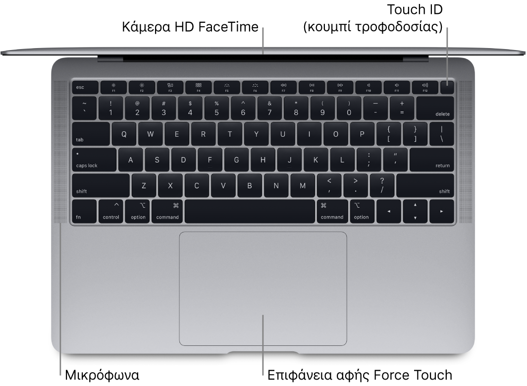 Εικόνα ενός ανοιχτού MacBook Air, με επεξηγήσεις για το Touch Bar, την κάμερα HD FaceTime, το Touch ID (κουμπί λειτουργίας), τα μικρόφωνα και την επιφάνεια αφής Force Touch.