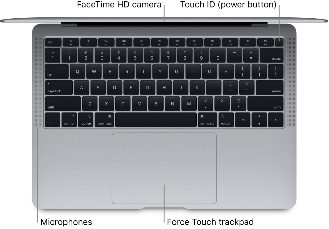 Looking down on an open MacBook Air, with callouts to the Touch Bar, the FaceTime HD camera, Touch ID (power button), the microphones, and the Force Touch trackpad.