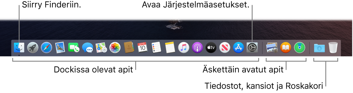 Dock, jossa näkyy Finder, Järjestelmäasetukset ja Dockissa oleva viiva, joka erottaa tiedostot ja kansioit apeista.
