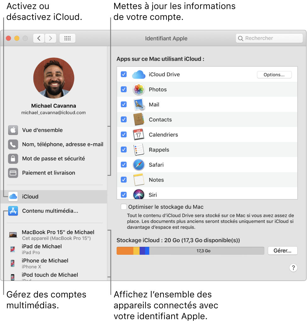 La sous-fenêtre « Identifiant Apple » de « Préférences Système ». Cliquez sur un élément de la barre latérale pour mettre à jour les données de votre compte, activer ou désactiver iCloud, gérer les comptes multimédias et voir tous les appareils connectés avec votre identifiant Apple.