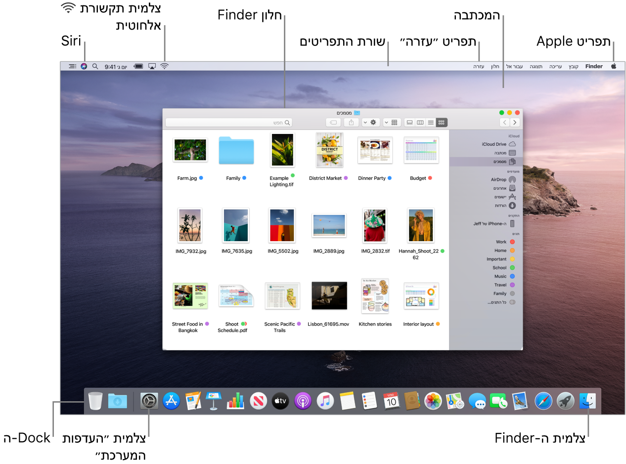 מסך Mac המציג את תפריט Apple, את המכתבה, את תפריט ״עזרה״, חלון של ה‑Finder, את שורת התפריטים, את צלמית הרשת האלחוטית, את צלמית ״שאל/י את Siri״, את צלמית ״העדפות המערכת״ ואת ה‑Dock.