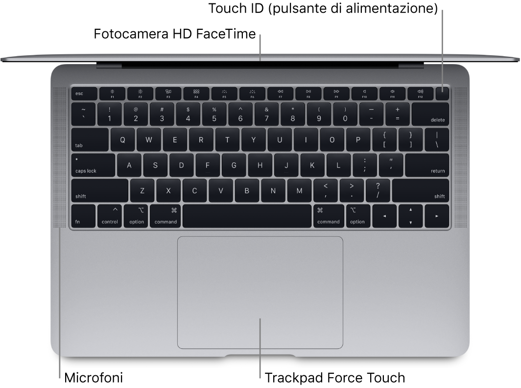 Vista di MacBook Air aperto dall'alto, con didascalie che evidenziano Touch Bar, la fotocamera HD FaceTime, Touch ID (pulsante di alimentazione), i microfoni e il trackpad Force Touch.