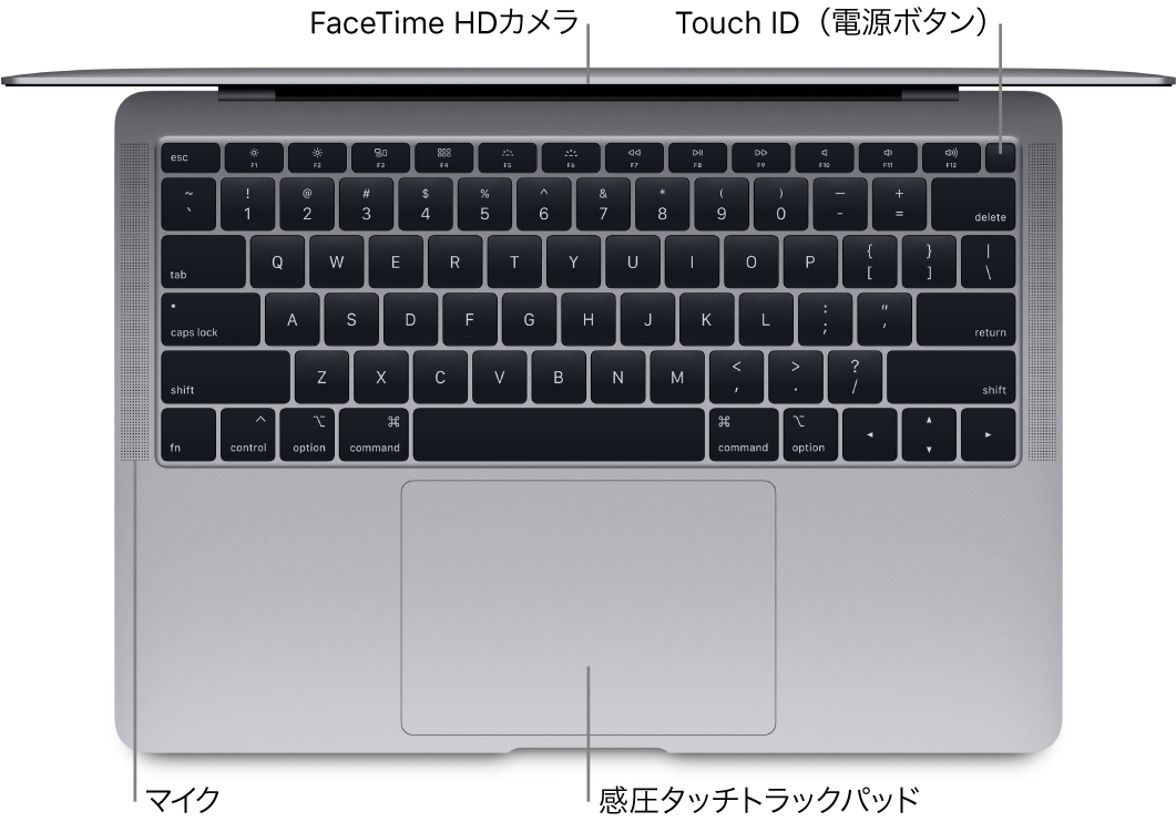 開いているMacBook Airを上から見た図。Touch Bar、FaceTime HDカメラ、Touch ID（電源ボタン）、マイク、および感圧タッチトラックパッドへのコールアウト。