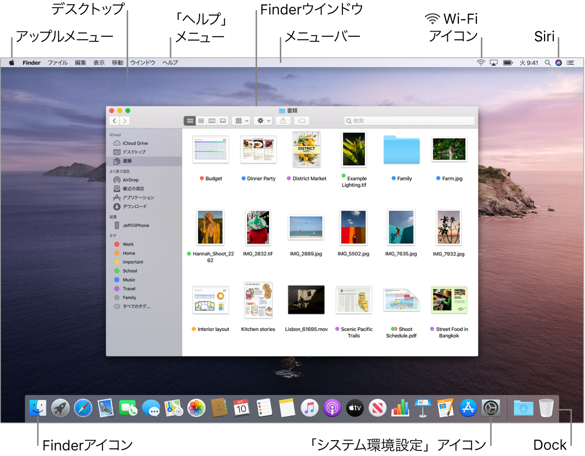 Macの画面。アップルメニュー、デスクトップ、「ヘルプ」メニュー、Finderウインドウ、メニューバー、Wi-Fiアイコン、「Siriに頼む」アイコン、Finderアイコン、「システム環境設定」アイコン、Dockが示されています。