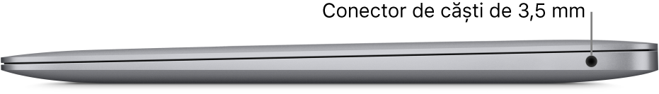 Partea dreaptă a unui MacBook Pro cu explicații pentru cele două porturi Thunderbolt 3 (USB‑C) și mufa pentru căști de 3,5 mm.