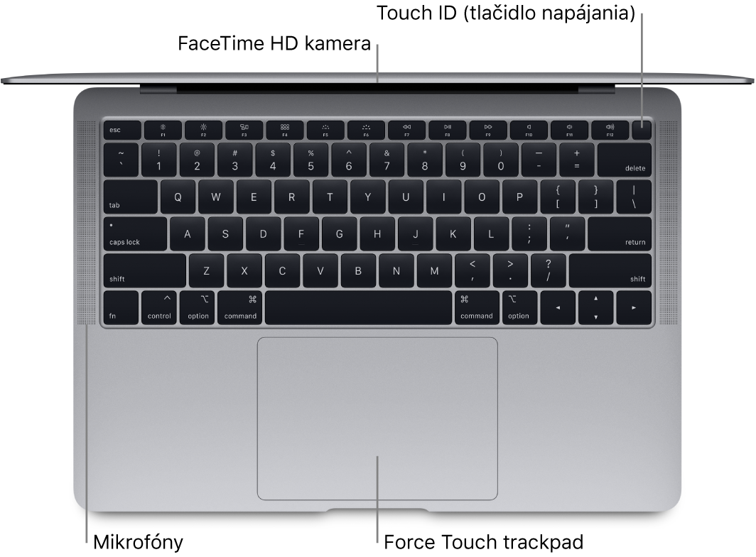 Pohľad zhora na otvorený MacBook Air s popismi Touch Baru, FaceTime HD kamery, Touch ID (zapínacieho tlačidla), mikrofónov a Force Touch trackpadu.
