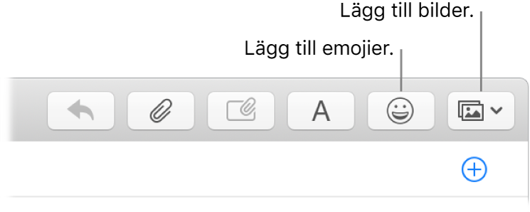 Ett skrivfönster med knappar för emojier och bilder.