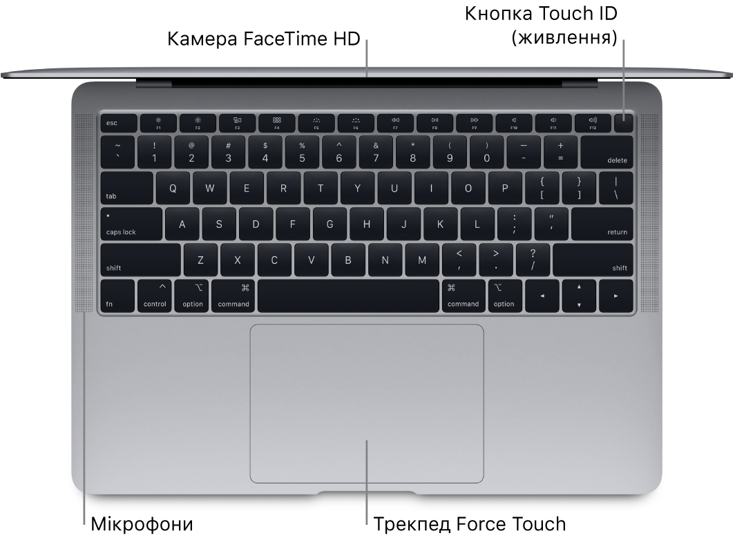 Погляд зверху на відкритий MacBook Air із виносками на смугу Touch Bar, камеру FaceTime HD, Touch ID (кнопка живлення), мікрофони й трекпед Force Touch.