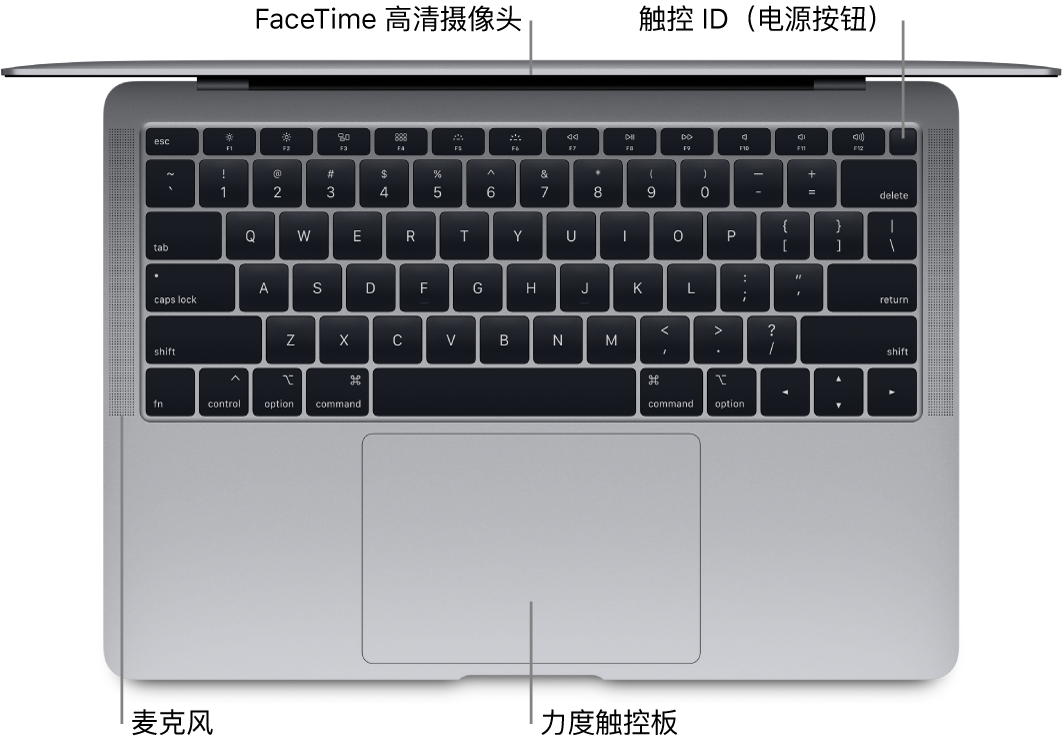 已开机的 MacBook Air 俯视图，标注有触控栏、FaceTime 高清摄像头、触控 ID（电源按钮）、麦克风和力度触控板。