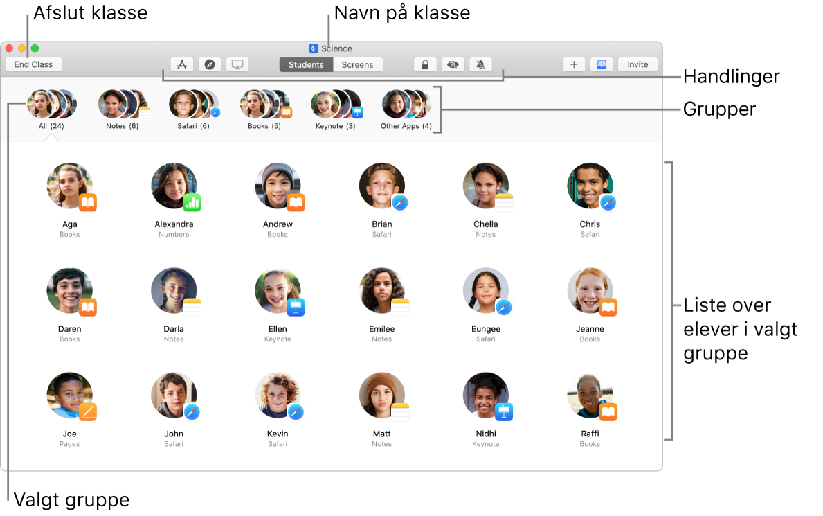 Hovedskærm i Klasseværelse i Mac.