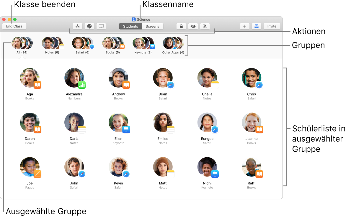 Classroom-Hauptfenster auf dem Mac.