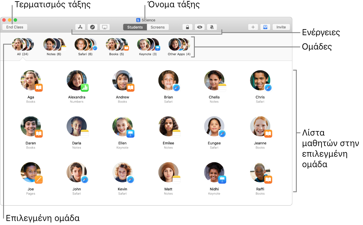 Κύρια προβολή της Τάξης σε Mac.
