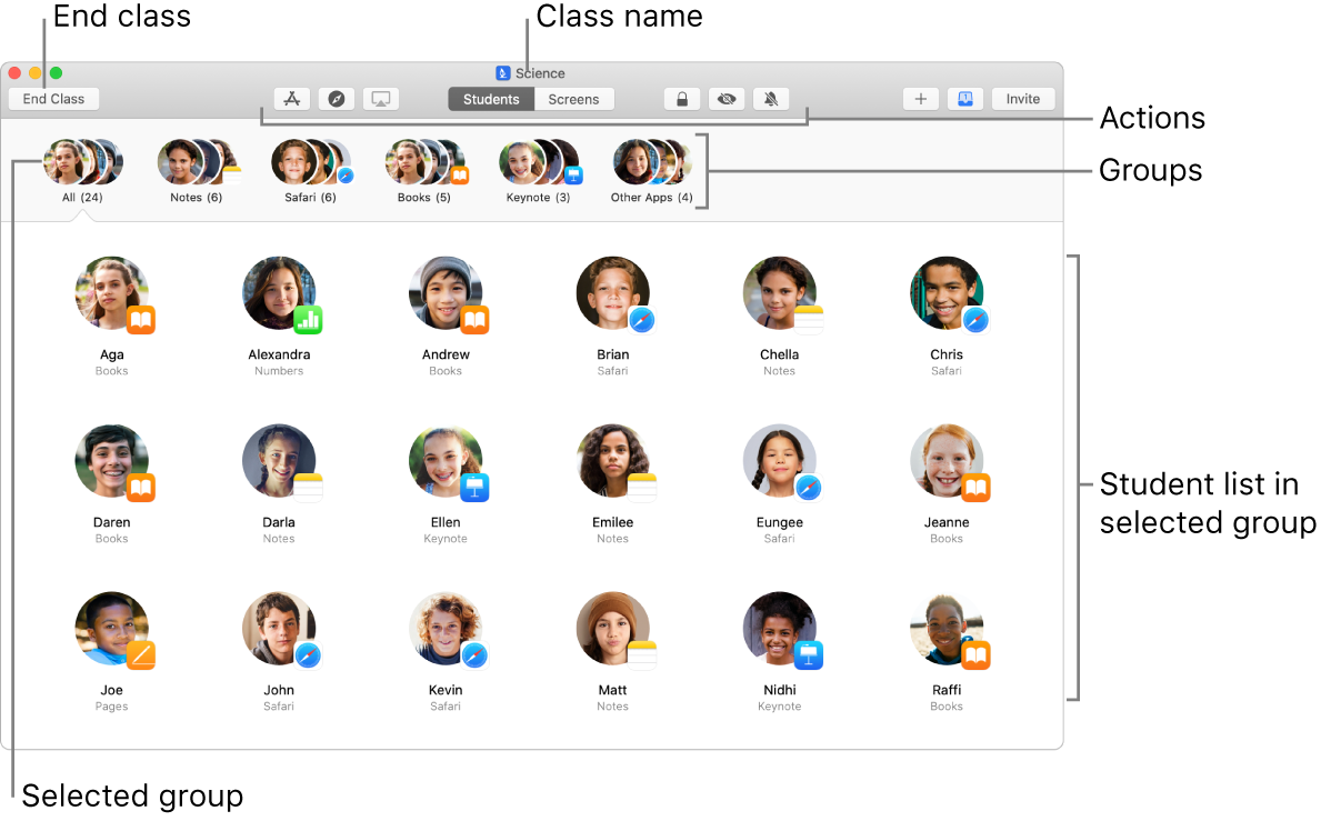 Main Classroom view on Mac.
