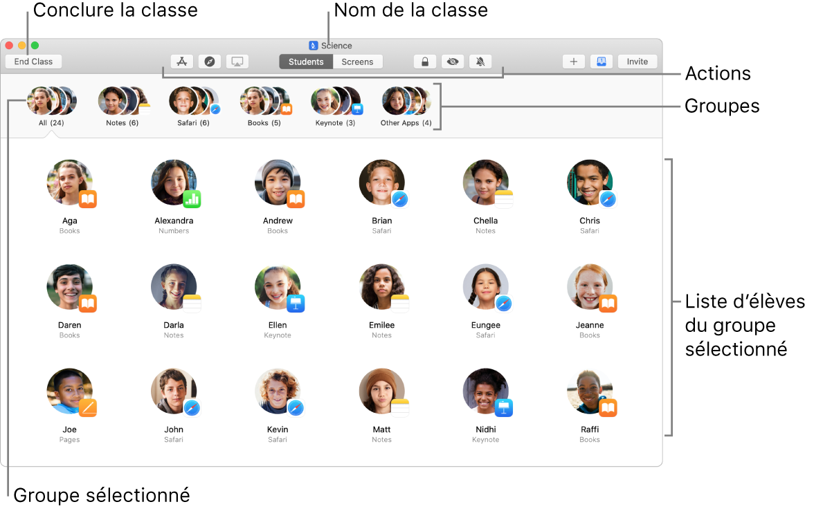 Vue principal d’« En classe » sur Mac.