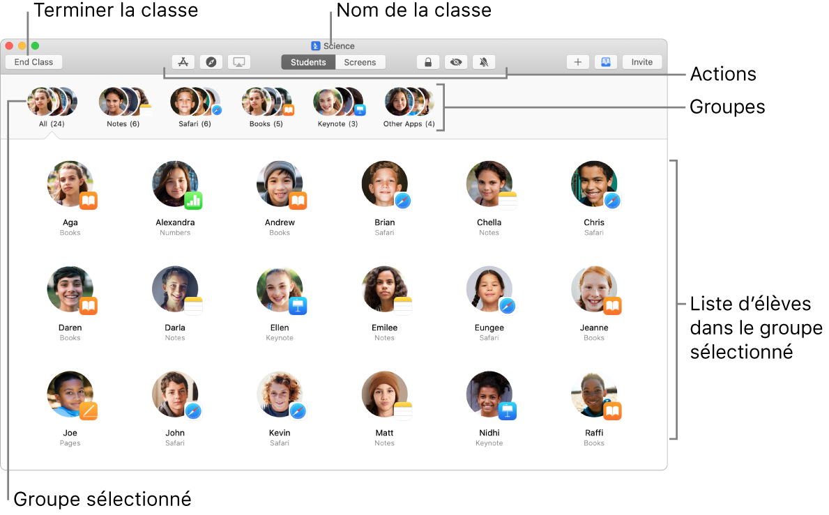 Vue principale d’En classe sur Mac.