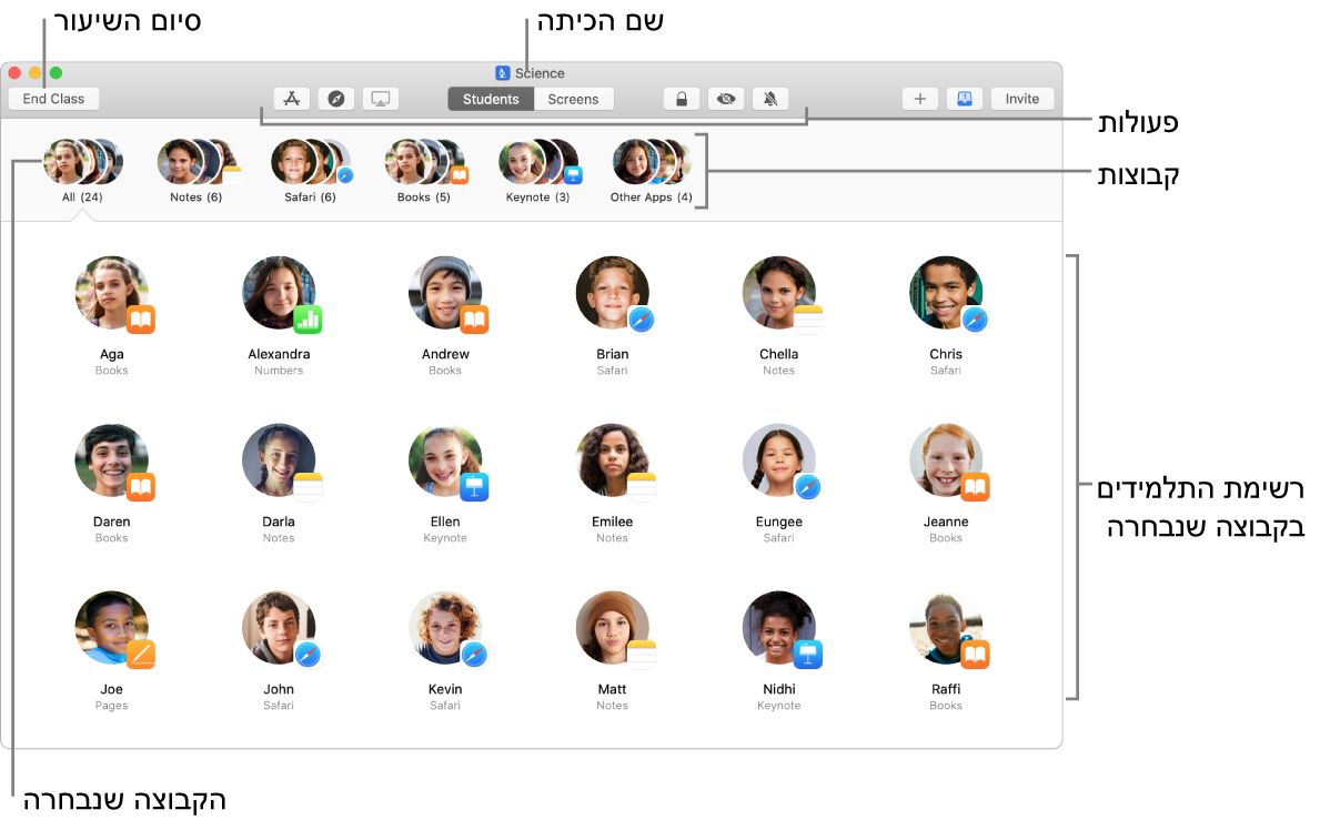 תצוגת ״כיתת לימוד״ ראשית ב-Mac.