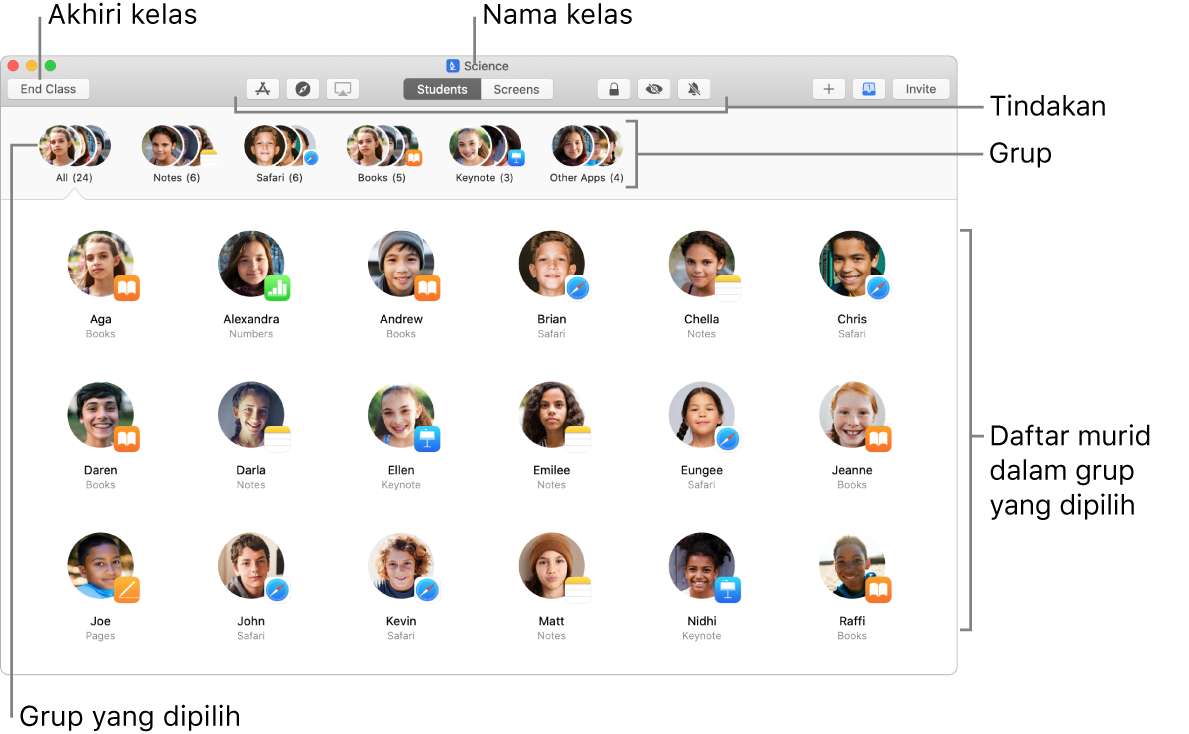 Tampilan Utama Ruang Kelas di Mac.