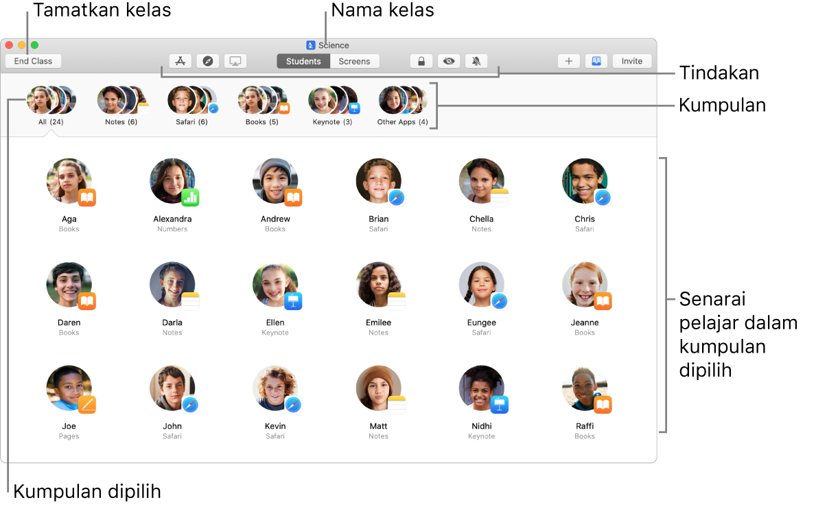 Paparan Bilik Darjah utama pada Mac.