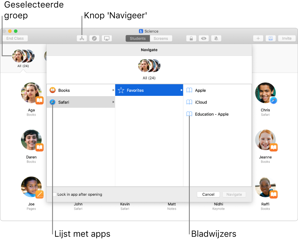 Een Klaslokaal-venster met de knop 'Navigeer' gemarkeerd en een groep geselecteerd. Leerlingen kunnen hier aangeven of ze naar Boeken of naar Safari willen gaan.