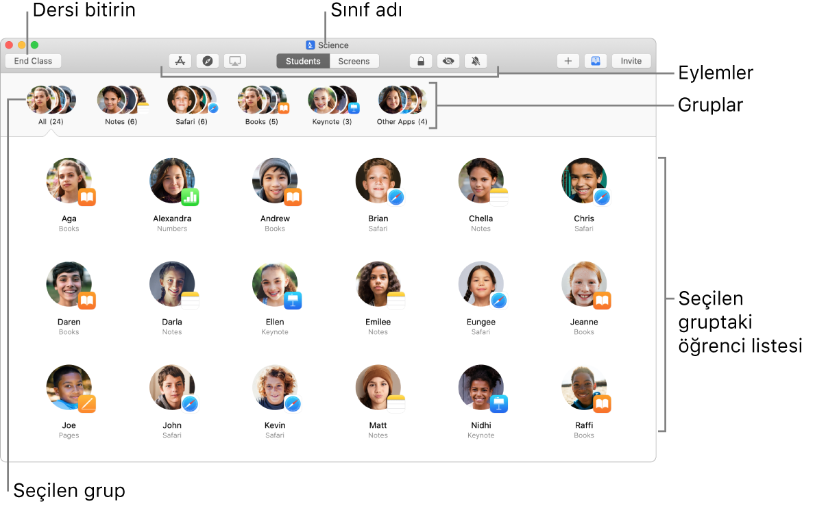 Mac’de ana Derslik görüntüsü.