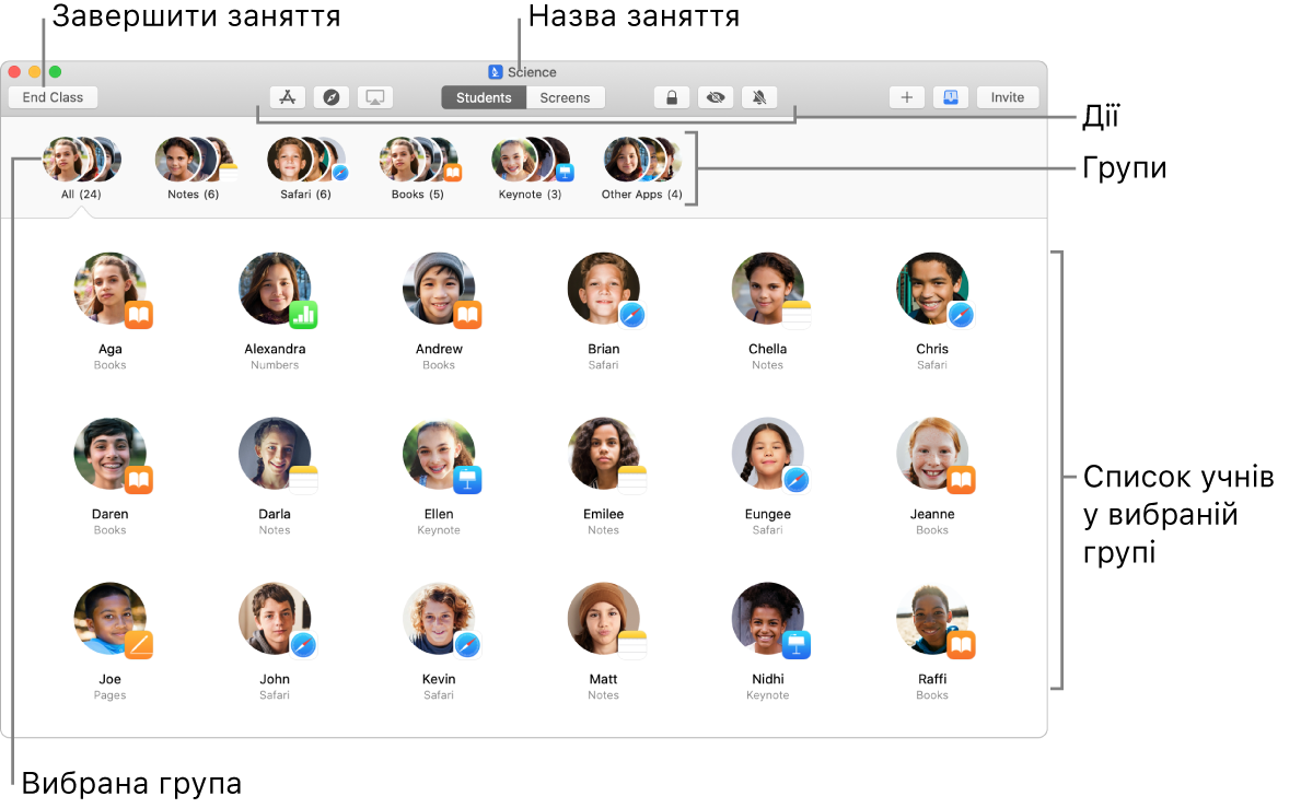 Головний екран Класу на Mac.