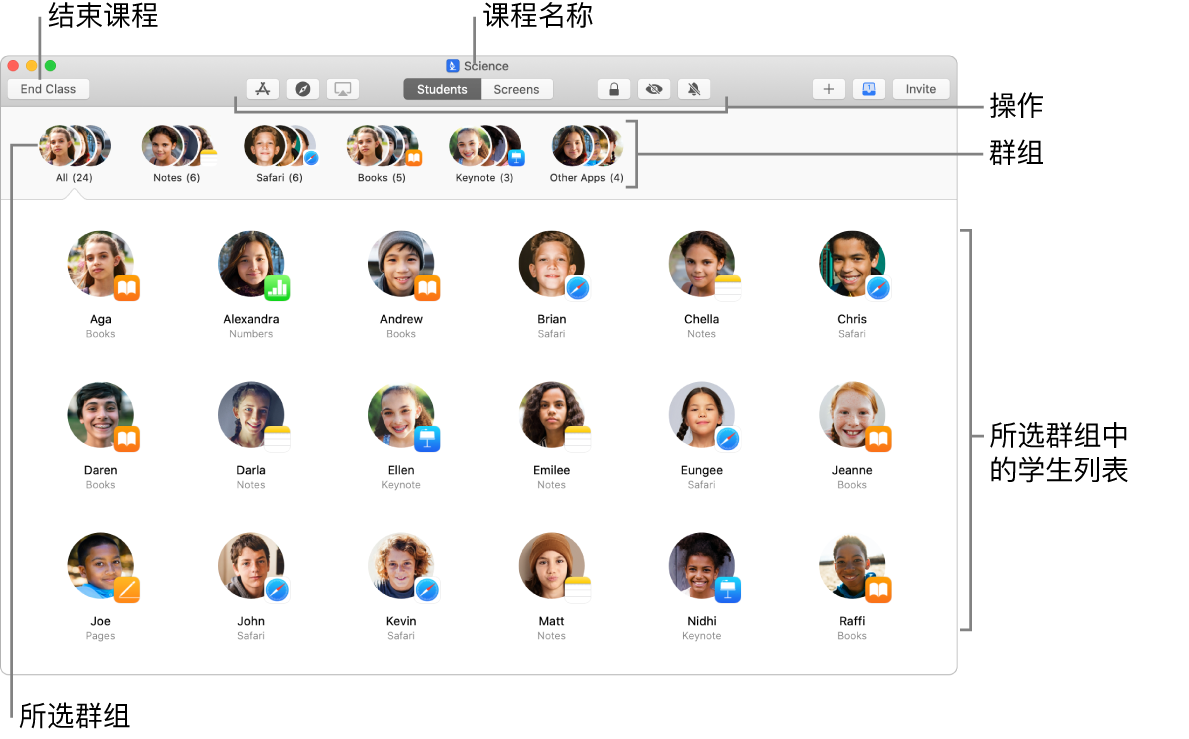 Mac 上主要的“课堂”视图。