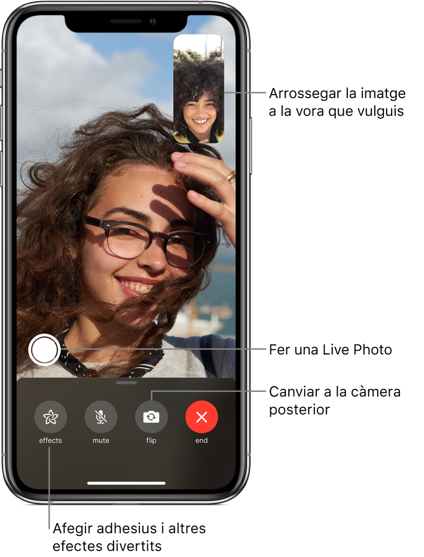 Pantalla del FaceTime amb una trucada en curs. La teva imatge apareix en un petit rectangle a l’angle superior dret, i la imatge de l’altra persona ocupa la resta de la pantalla. Al llarg de la vora inferior de la pantalla hi ha els botons per afegir efectes, silenciar el so, canviar la càmera i finalitzar la trucada. El botó per fer Live Photos és a sobre.
