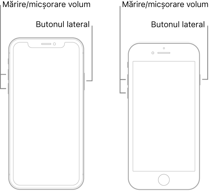 Ilustrații cu două modele de iPhone cu ecranele îndreptate în sus. Modelul din stânga nu are un buton principal, în vreme ce modelul de dreapta are un buton principal aproape de partea de jos a dispozitivului. Ambele modele au butoanele de creștere și de micșorare a volumului pe partea stângă și un buton lateral pe partea dreaptă.